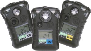 Portable Gas Detection Systems