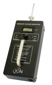 Portable Gas Detection Systems