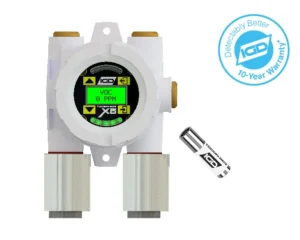 Fixed Gas Detection Systems